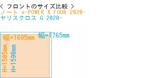 #ノート e-POWER X FOUR 2020- + ヤリスクロス G 2020-